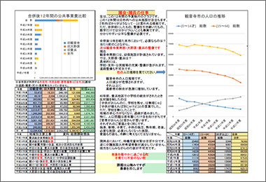 観音寺市議会銀　いたみ準二　会報